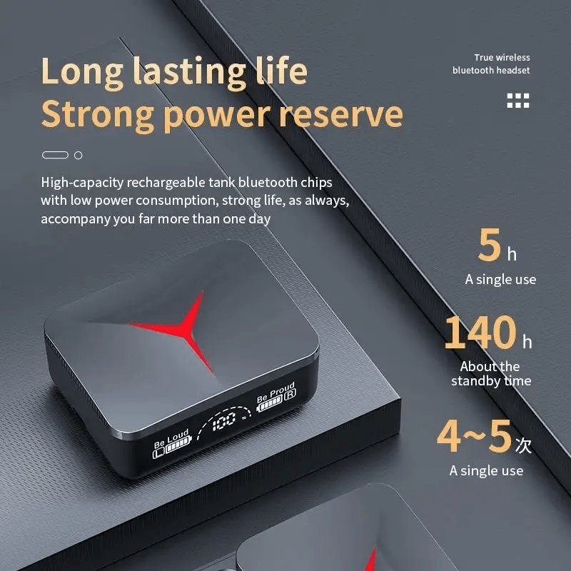 M90 Pro – True Wireless Gaming Earbuds