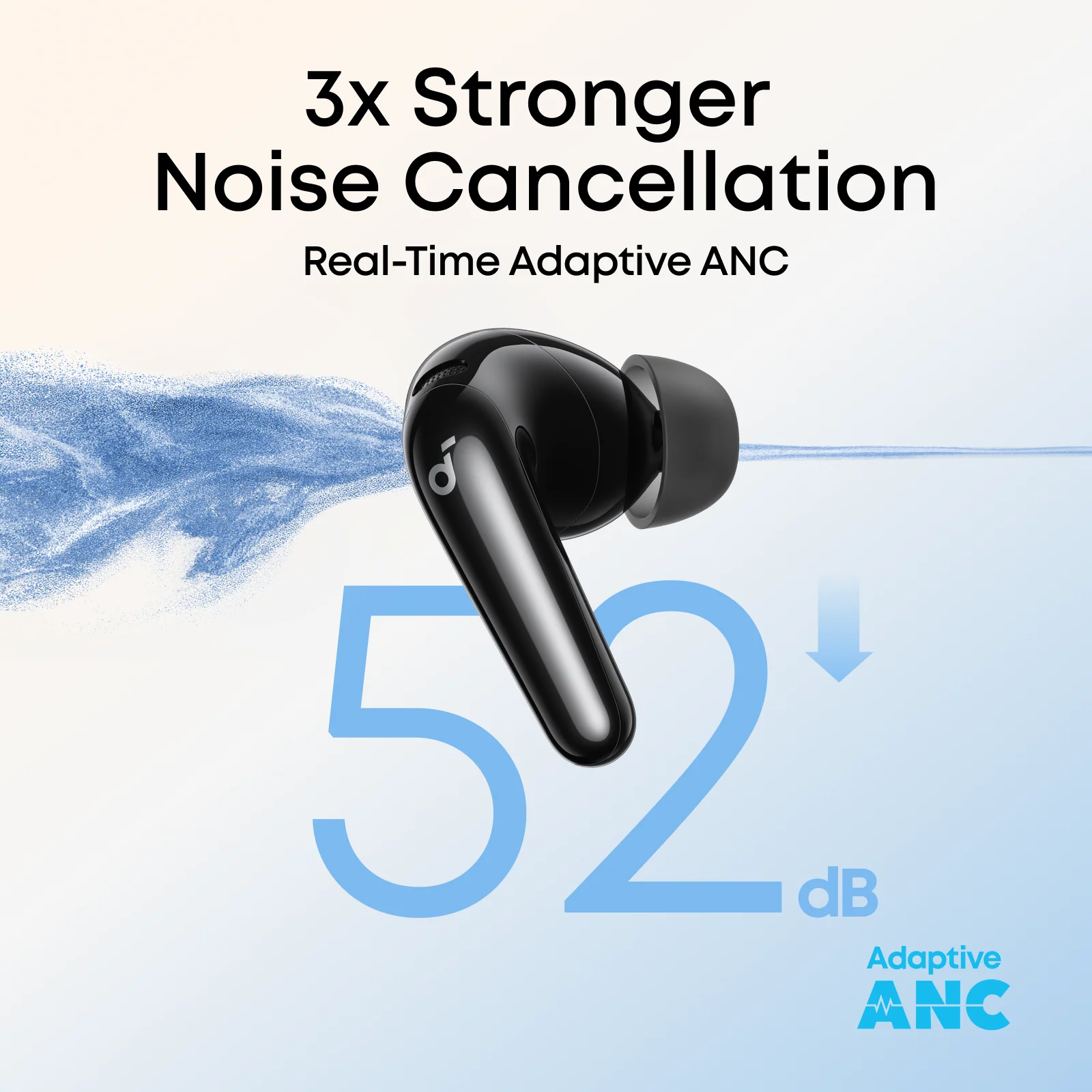 Anker Soundcore R60i NC TWS Earbuds - Image 3