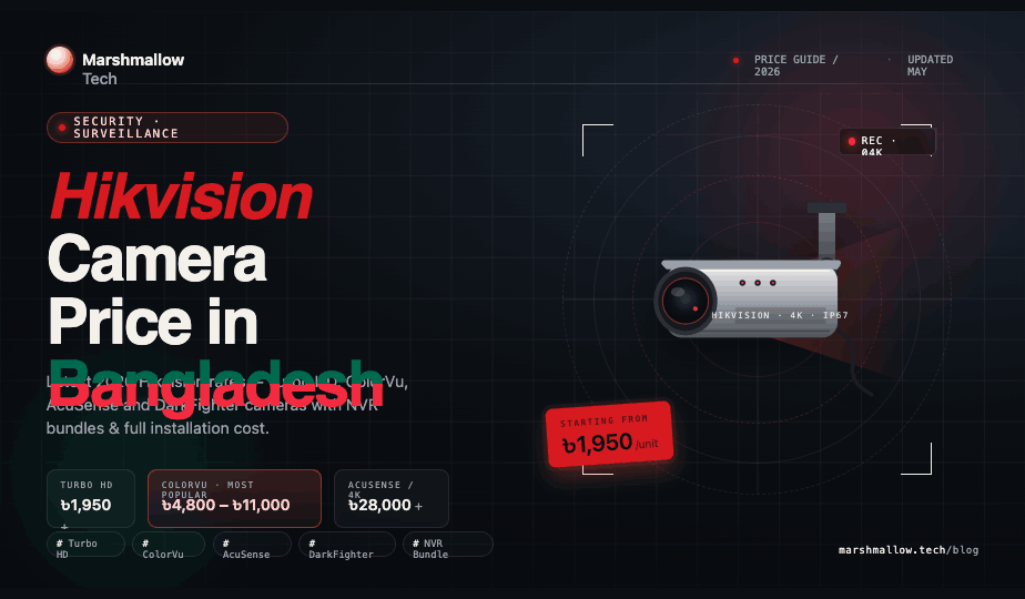 hikvision camera